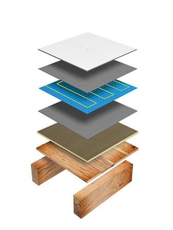 Membrane-Build-up-Tile-Membrane-Coated-insulation-board-Timber-sub-1