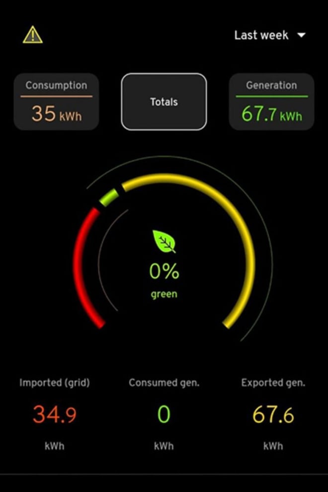 Morley-Heating_My-Energi-app-showing-previous-weeks-generation-and-use-1-683x1024