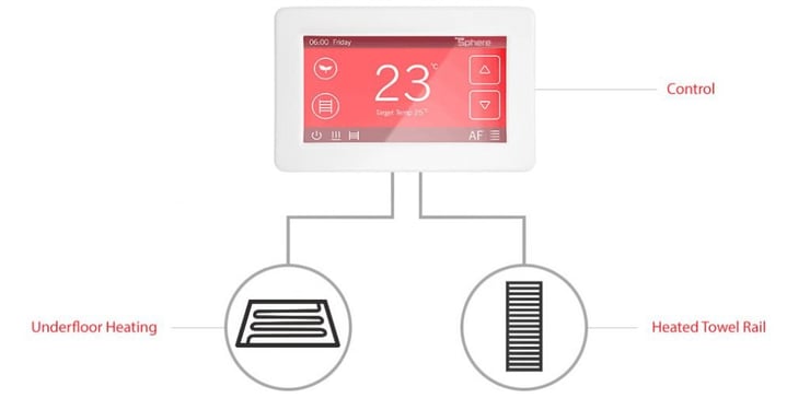 Dual-Control-wiring-diagram-1024x505