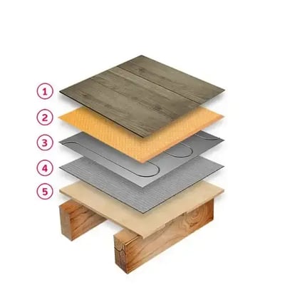 Foil - Engineered Timber floor finish on Timber substrate