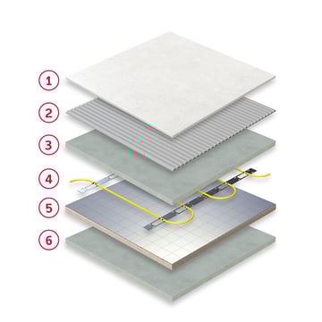 Tile - Screed - Concrete substrate