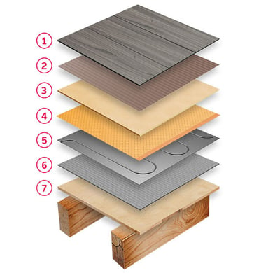 Foil - Vinyl tiles floor finish on Timber substrate