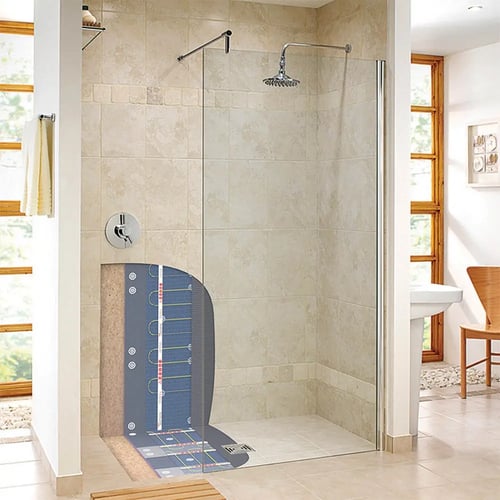 ThermoSphere Mesh mat electric wall heating