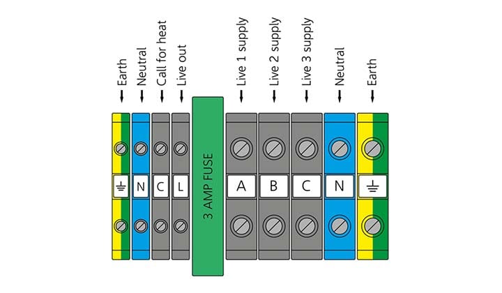 Single Phase Combi Boiler - Electrical Heating Systems Ltd