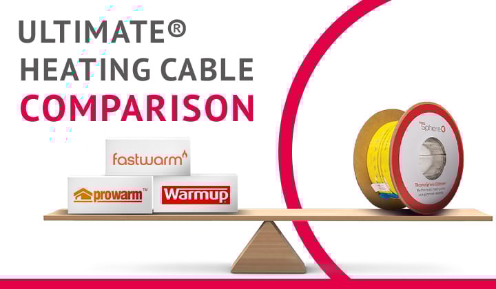 How does the cost of ThermoSphere Ultimate® heating cable and Membrane compare to other electric underfloor heating systems?
