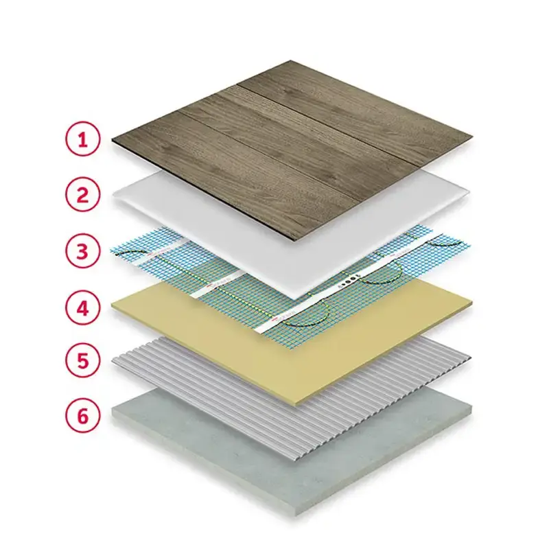 Engineered timber floor - ThermoSphere Mesh - Concrete substrate build up