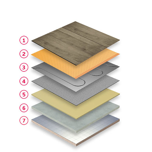 Foil - Engineered timber floor finish on Concrete substrate with substrate insulation