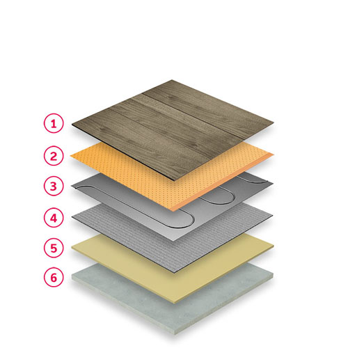 Foil - Engineered timber floor finish on Concrete substrate