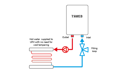 Micro-Electric-Boiler_Wet-underfloor-heating-systems-plumbing-diagram